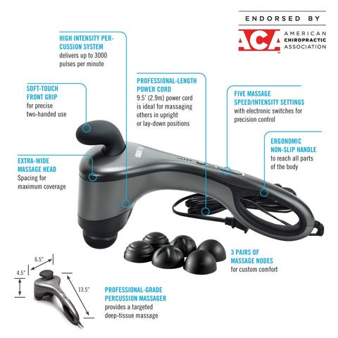 OBUS FORME Professional Body Massager